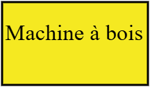 machine à bois
