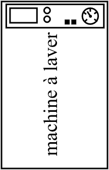 machne à laver