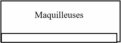 Maquilleuse Syl Pat