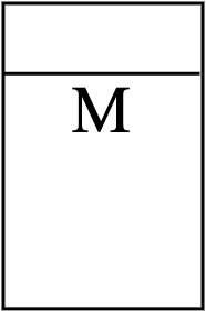 Medidor
