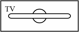 Mesa + TV (100x40)