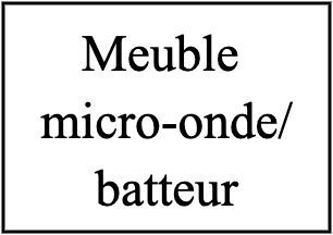 Meuble bas