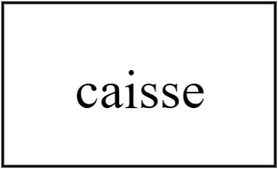 meuble caisse