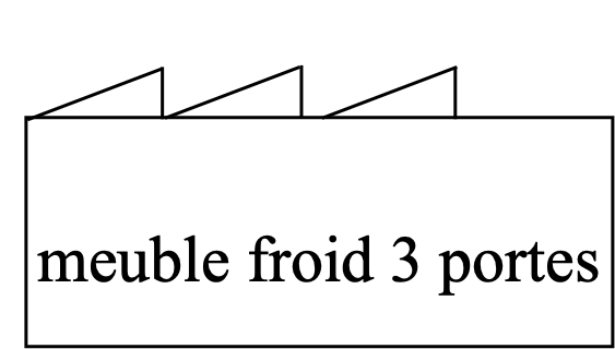meuble froid 3 portes