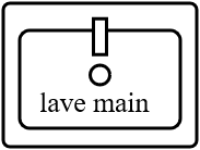 meuble lave main