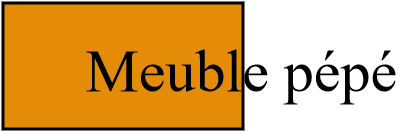 Meuble pépé