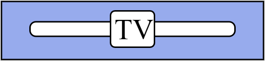 Meuble TV