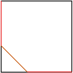 Meule angle bas Mobalpa1