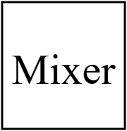 Mixer
