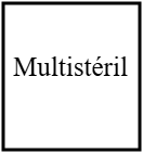 Multistéril