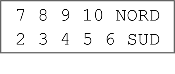 NordSud