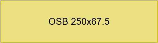 OSB 250x67.5