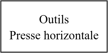 Outils Presse horizontale