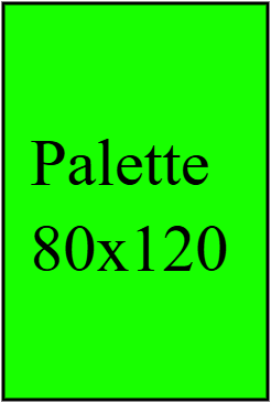 P 80x120