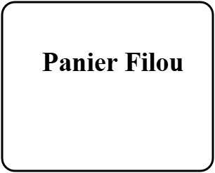 Panier Filou