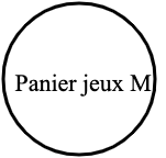 Panier jeux M.