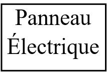 Panneau electrique