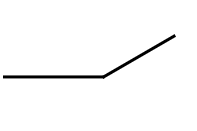 parois pivotante