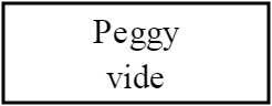 Peggy vide 80 x 30