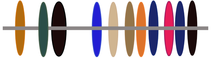 penderie