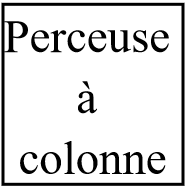 Perceuse à colonne