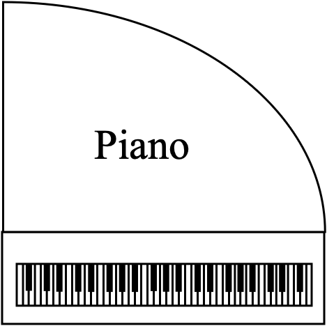 Piano clavier