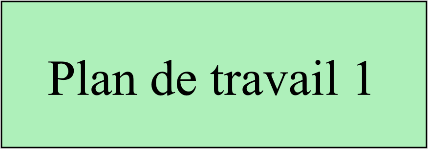 Plan de travail 1