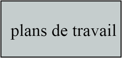plans de travail