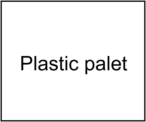 Plastic palet