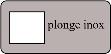 plonge inox