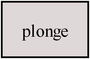 plonge