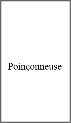 Poinçonneuse
