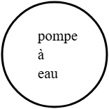 pompe à eau