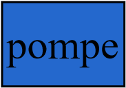 pompe à palette