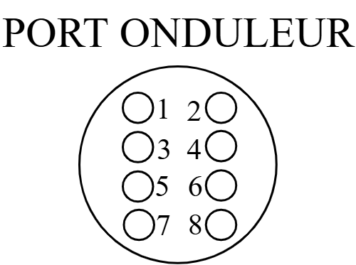 PORT ONDULEUR