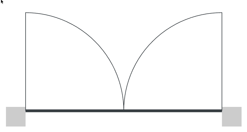 Portail 2 vantaux