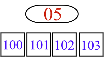 portique 5