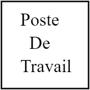 Poste de travail