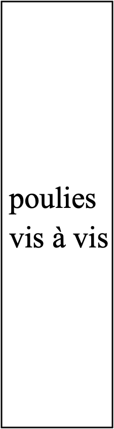 poulies vis à vis