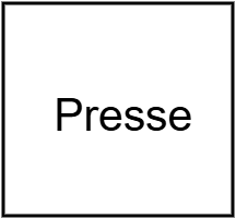 presse