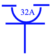Prise 32 A