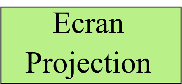 Projection 2m x 0,80m