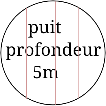 puit en scillo beton 5m