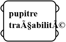 pupitre traçabilité