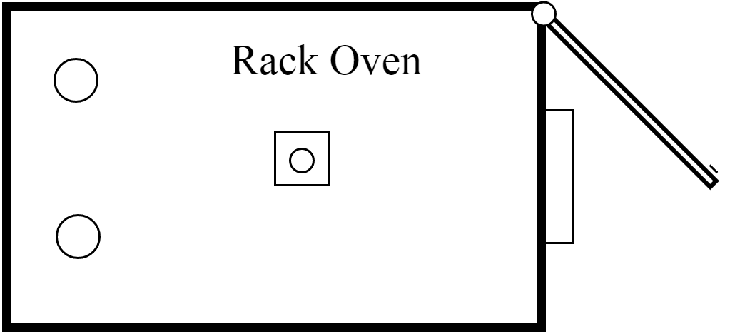 Rack Oven 2