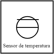 Sensor de temperatura
