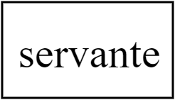 servante