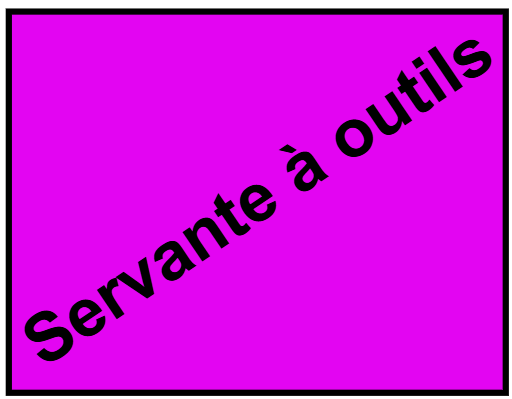 Servante