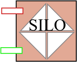 SILO