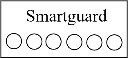 smartguard